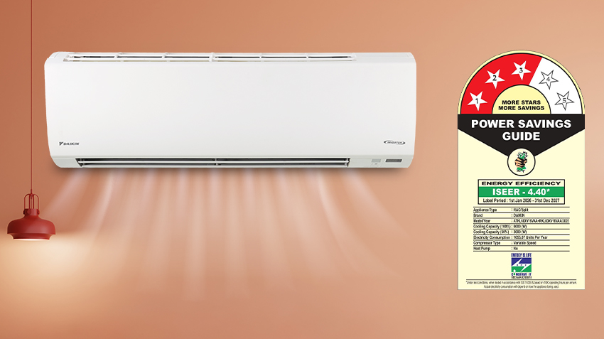 Daikin ATKL60XV Premium Series 1.8 Ton 3 Star Inverter Split AC